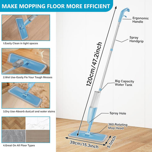MEXERRIS Spray Mops Wet Mops for Floor Cleaning, Microfiber Dust Mop with Sprayer, 3X Washable Pads