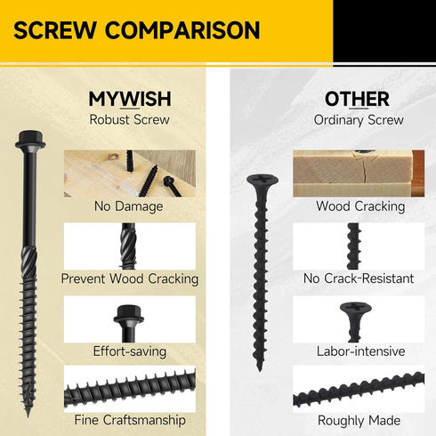 Mywish 50Pcs #14 x 6 Inch Heavy Duty Wood Screws Assortment Kit, Black Timber Screws with Hex Socket Included