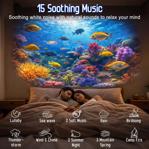 JIWYJOT Upgraded Planetarium Projector with White Noise & Bluetooth Speaker, Astronaut Space Light Galaxy Projector
