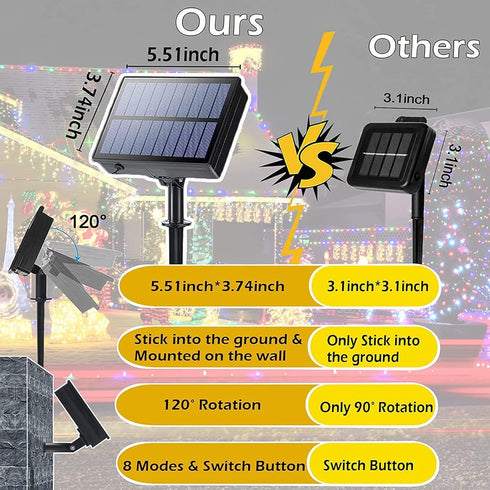 Outdoor,115 300 Remote,8 Solar String Lights Ft LED Solar Christmas Lights with Modes Waterproof Patio Lights