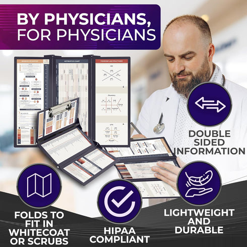 Fellow Medical The Physicians Folding Clipboard - Foldable Doctor Clipboard - Medical School, Medical Student