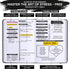 5 90-Day Self Love Journal - Minute Self Care & Mental Health Journal | Undated Daily Planner for Positivity