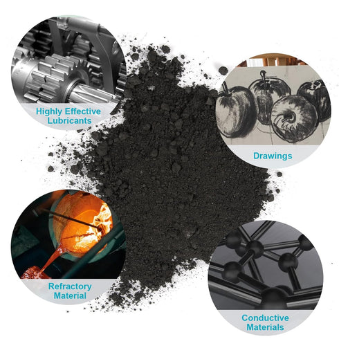 1.5LBS Powder,3000 Pure Graphite Mesh Microfine Dry Graphite Lubricant Powder for Locks,Pinewood