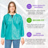 45 3 AMZ Medical Supply Disposable Lab Jackets, GSM SMS, Snap Front Coat with Knit Cuffs Collar & Pockets, Hip Length