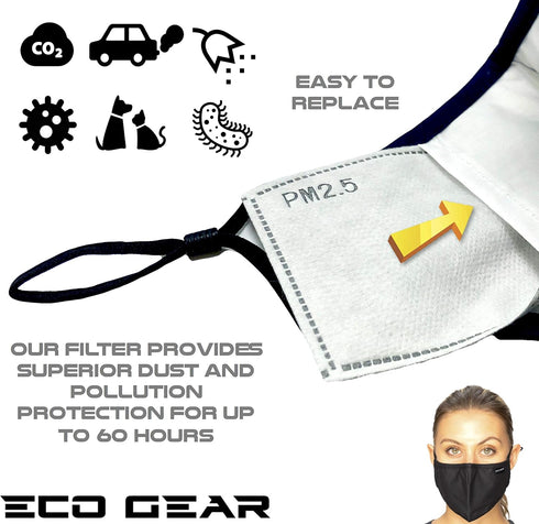 Replaceable Filters for your Anti Dust Mask ECO-GEAR Particulate Respirator | Unisex Pollution Face Mask for Dust, Air, Exhaust Gas, Smoke, Smog and Pollen
