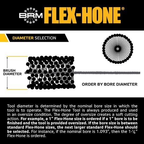 Brush Research FLEX-HONE Cylinder Hone, BC Series, Silicon Carbide Abrasive, 8 mm Diameter, 180 Grit
