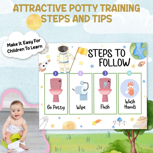 APIILVPQ 10 810" B05 Outer Space Potty Training Chart with Reward Stickers, Potty Chart for Toddlers Boys, Astronaut