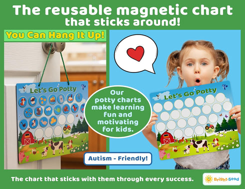 Bright Seed Reusable Magnetic Animals Potty Chart, Potty Training for Boys, Potty Training Chart for Toddler Girls