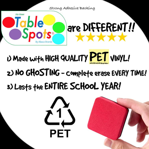 Table Spots Dry Erase Dots - 10 Pack Large 12" Circles for Classroom Tables, Premium Vinyl, No Staining, White