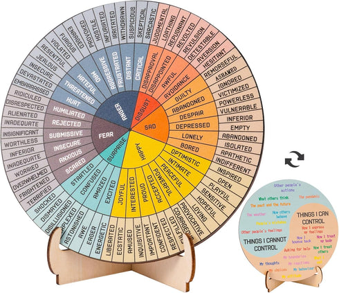 Feelings Wheel Therapy Office Desk Decor, Double Sided Mental Health Emotions Chart with Stand