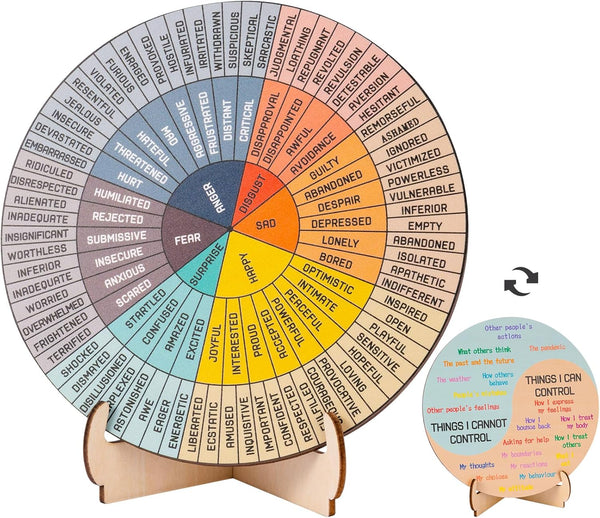 Feelings Wheel Therapy Office Desk Decor, Double Sided Mental Health Emotions Chart with Stand
