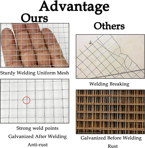 Hardware Cloth 1/4 inch 8inx10ft Galvanized Wire Mesh Roll for Chicken Pen, Garden Fences, Poultry Netting