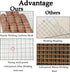 Hardware Cloth 1/4 inch 8inx10ft Galvanized Wire Mesh Roll for Chicken Pen, Garden Fences, Poultry Netting