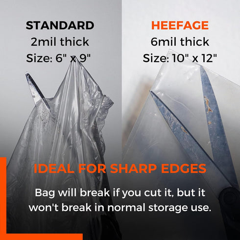 Heavy Duty Zip Bags 5"x8", 50 Pack 6mil Thick Resealable Poly Bags for Tools and Small Business Packaging
