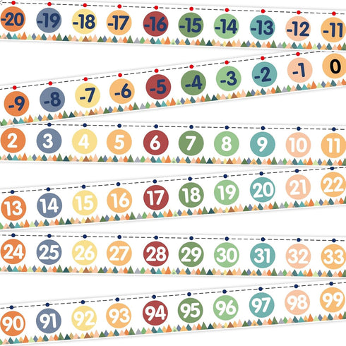 Number Line Bulletin Board Border -20 to 120 Straight Border Trim for Classroom Decorations Math Class Moving Mountains Roll