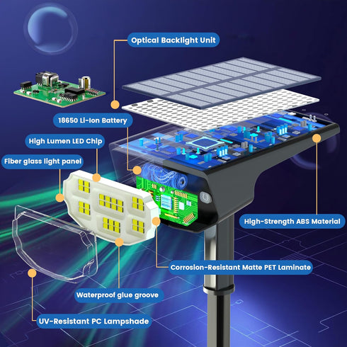 IP68 4 Pack) Solar Spot Lights Outdoor Waterproof, Ultra-Bright PerformanceSimple Modes for Easier Operation, Auto
