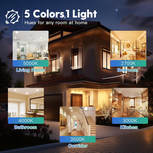 1 Pack 6 Inch 5CCT 2700K/3000K/3500K/4000K/5000K 1050LM 12WEqv110W, FREELICHT Ultra-Thin LED Recessed Ceiling Light