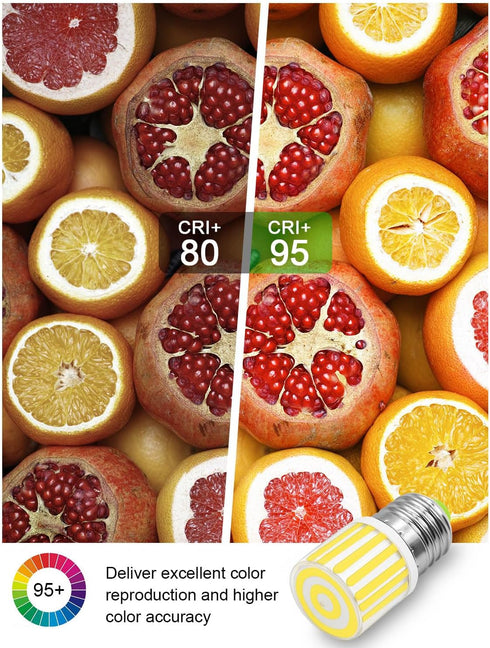 Refrigerator Light Bulb - E26 6W 60W Equivalent LED Light Bulb, Daylight White 5000K, 2 Pack