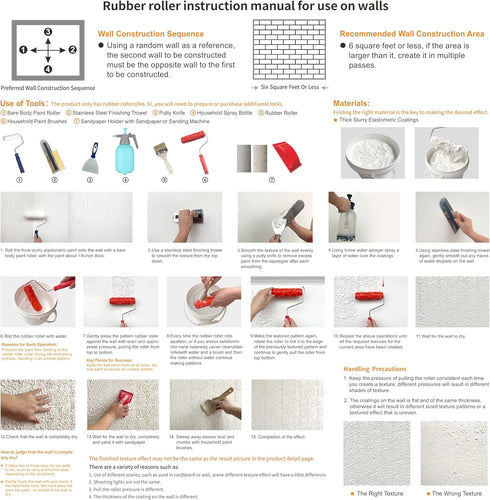 7'' Pattern Roller for Wall Decoration, Classic Rubber Texture Tool for Thick Slurry Coatings (EG323T)
