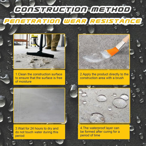 Jaysuing Invisible Waterproof Agent, 100g Transparent Repairing Leak Adhesive, Super Strong Bonding Sealant