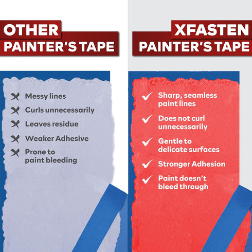 XFasten Professional Blue Painters Tape | Sharp Edge Line Technology, 2" by 60 Yards, Residue-Free Artisan Grade