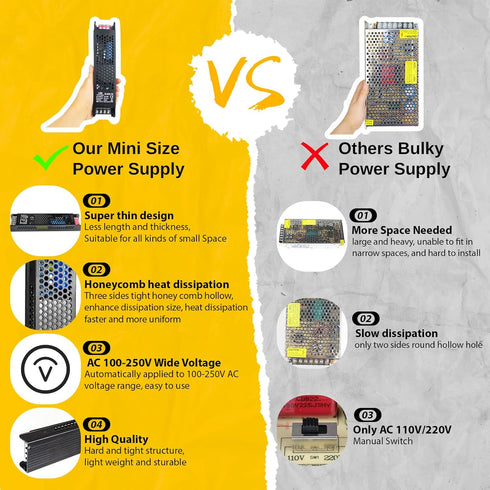YASIZESOU 12V 200W 12 16.66A 110V 12V 100V-250V Ultra Thin Power Supply, Volt Switching Power Supply, AC to DC