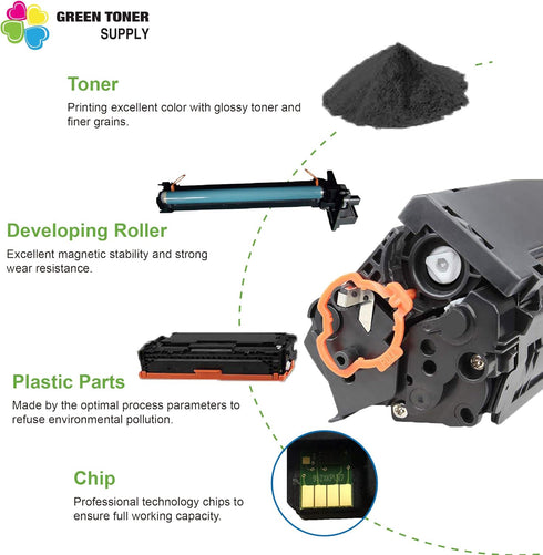 Replacement for Brother DR-500 DR500 Drum Unit, 1 Pack for TN570 TN560 Mono Toner for HL-5040 HL-5050 Printers