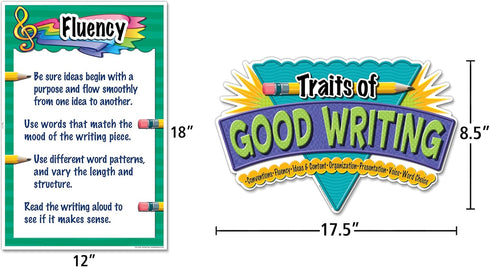 Teacher Created Resources Traits of Good Writing Bulletin Board, 12" x 18"