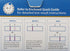 immunochemical Fecal Occult Blood (FIT or iFOB) Home Test and Stool Test - 2 Pack
