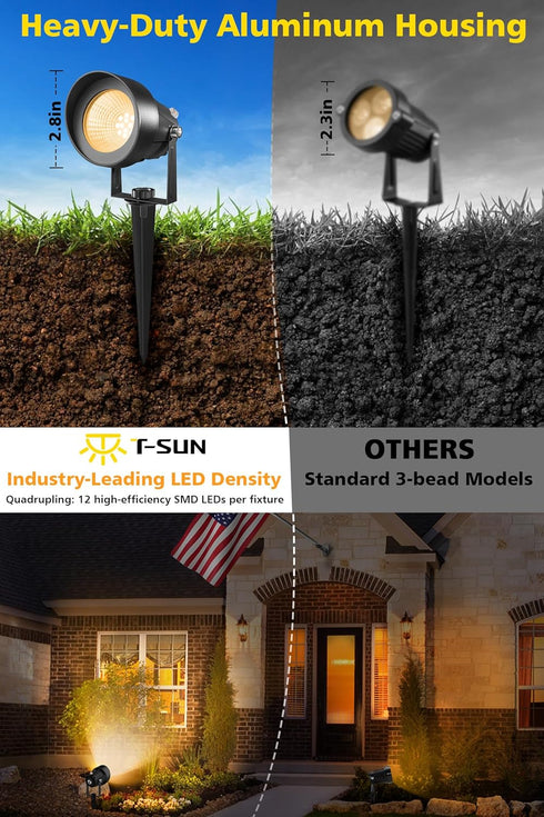 3000K 2 Pack T-SUN Dusk to Dawn Outdoor Lighting, Flag Spot Lights with Photocell Auto On/Off, Waterproof Warm White