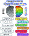 ZBRO Growth Mindset Posters Set, 22 Pieces Motivation Posters for Classroom Bulletin Board, growth001 Header