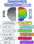 ZBRO Growth Mindset Posters Set, 22 Pieces Motivation Posters for Classroom Bulletin Board, growth001 Header