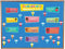 Write-On Beatitudes Bulletin Board Set, 5 Pieces for Classroom Decoration
