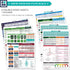 Clipboard with Storage, Nursing and Medical Edition Heavy Duty Plastic Nurse Clipboard with Cheat Sheets (Gray)