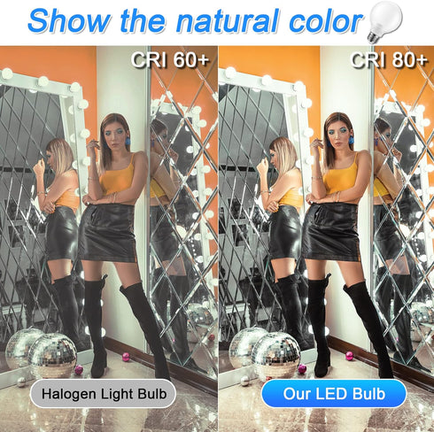 8 Pack Bathroom Light Bulbs, 60 Watt Equivalent, E26 Medium Base, Daylight 5000K, G25 LED Globe Light Bulbs