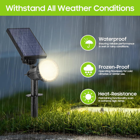 30LEDs 3 2-Pack) Bosceos Solar Lights Outdoor Waterproof, Solar Spot Pathway Lights with Modes, Garden Light Auto