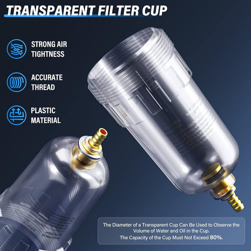 TAILONZ PNEUMATIC 1/4 Inch NPT Air Filter Pressure Regulator Combo, Air Tool Compressor Filter with Gauge AW2000-02