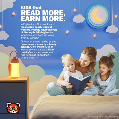 TODDO 6-12 Kids Lantern Book Night Light Lamp for Camping Gear, Kids Reading Light, Toddler Camping NightLight, LED