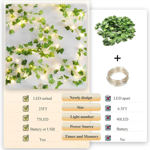 Operated,23FT 73LED YOUNGAR Ivy Vines with Fairy Lights,Leaf String Warm White Lights Battery/USB Fake for Bedroom Wall