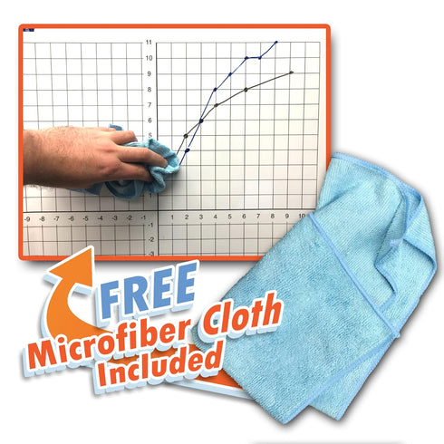 Geyer Instructional Products 181300 Easy Cling Coordinate Plane Graph