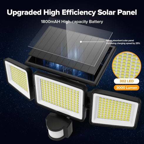 302 3000LM, IP65 3 270 3 UME Solar Outdoor Lights LED Waterproof Motion Sensor Outdoor Lights, Heads Solar Security