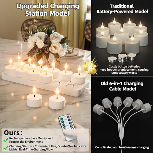 12Pcs Rechargeable Flameless Tea Lights Candles with Charging Station Battery Tea Lights Candles with Remote & Timer
