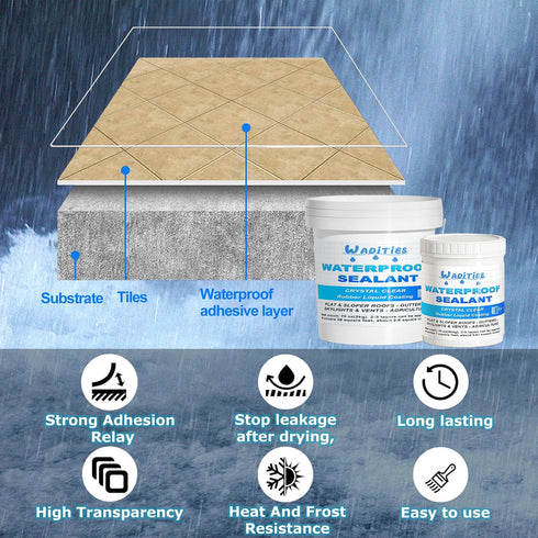 Invisible Waterproof Agent 18oz, Waterproof Insulating Sealant, Transparent Repairing Leak Waterproof Adhesive for