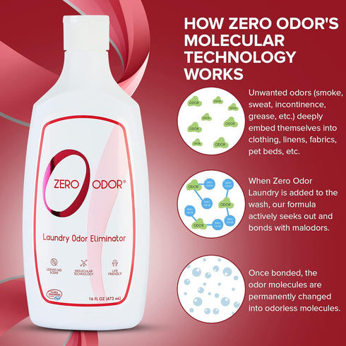 16oz Zero Odor Laundry Odor Eliminator - Permanently Eliminate laundry Odor Patented Molecular Technology Best