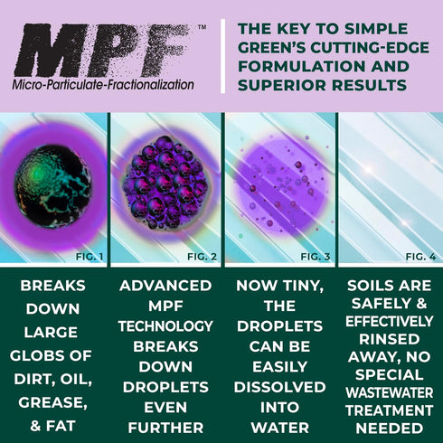 1 Simple Green Industrial Cleaner and Degreaser Gal. MPF Micro-Particulate Fractionalization Lavender Scent