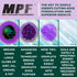 1 Simple Green Industrial Cleaner and Degreaser Gal. MPF Micro-Particulate Fractionalization Lavender Scent