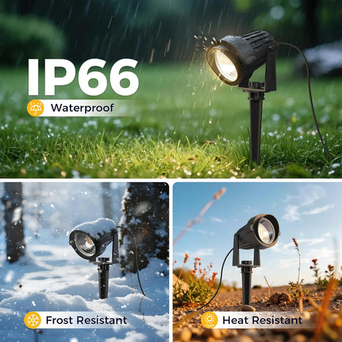 5W 3000K IP66 (2 Pack) L LOHAS LED Dusk to Dawn Outdoor Lighting, Auto On/Off Landscape Outdoor Spotlight, Waterproof