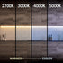24V 2700K, 315 2.5M 172110 Armacost Lighting RibbonFlex Pro White COB LED Strip Light Tape Lumens/Ft
