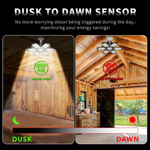 20000LM 200W E26/E27 Motion Sensor Garage Light, Garage Lights Ceiling Led Motion Activated,Motion Light Indoor
