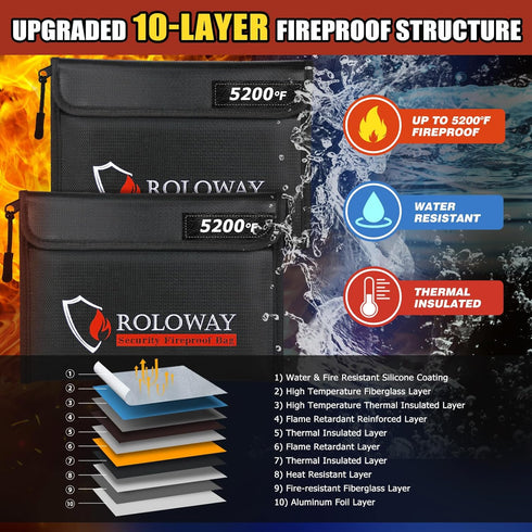 ROLOWAY Fireproof Bag (9.6 x 6.6 inches), 5200 F Heat Insulated, Zippered Fireproof Money Organizer for Cash, 2-Pack